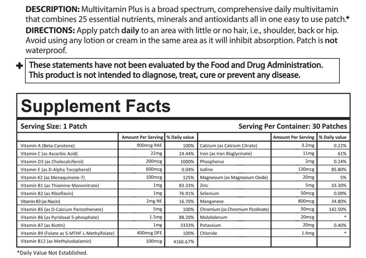 Multi Plus Patch - Image 2